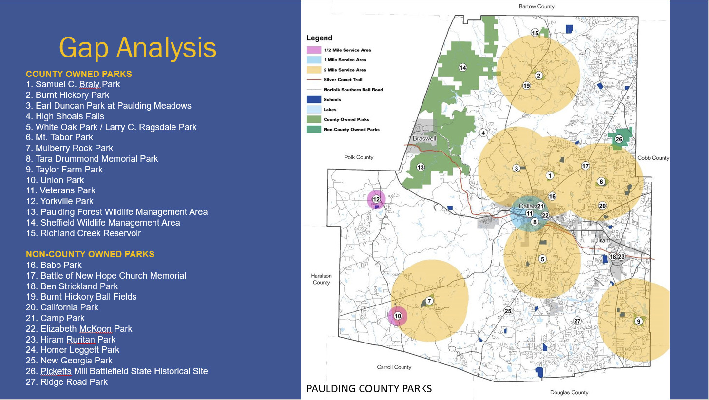 Paulding County Comprehensive Recreation, Parks, Greenspace, and Trail 